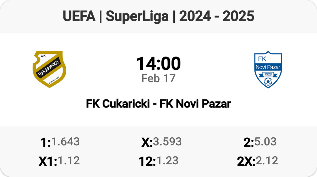 Match Preview: Cukaricki vs Novi Pazar 🔥⚽