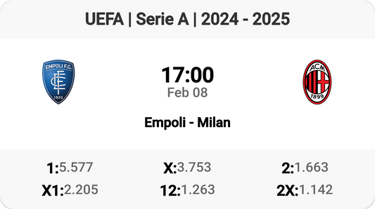 Empoli vs Milan: Serie A Showdown Tomorrow!