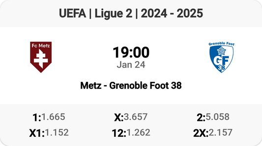 Metz vs Grenoble: A Ligue 2 Showdown! ⚽🔥