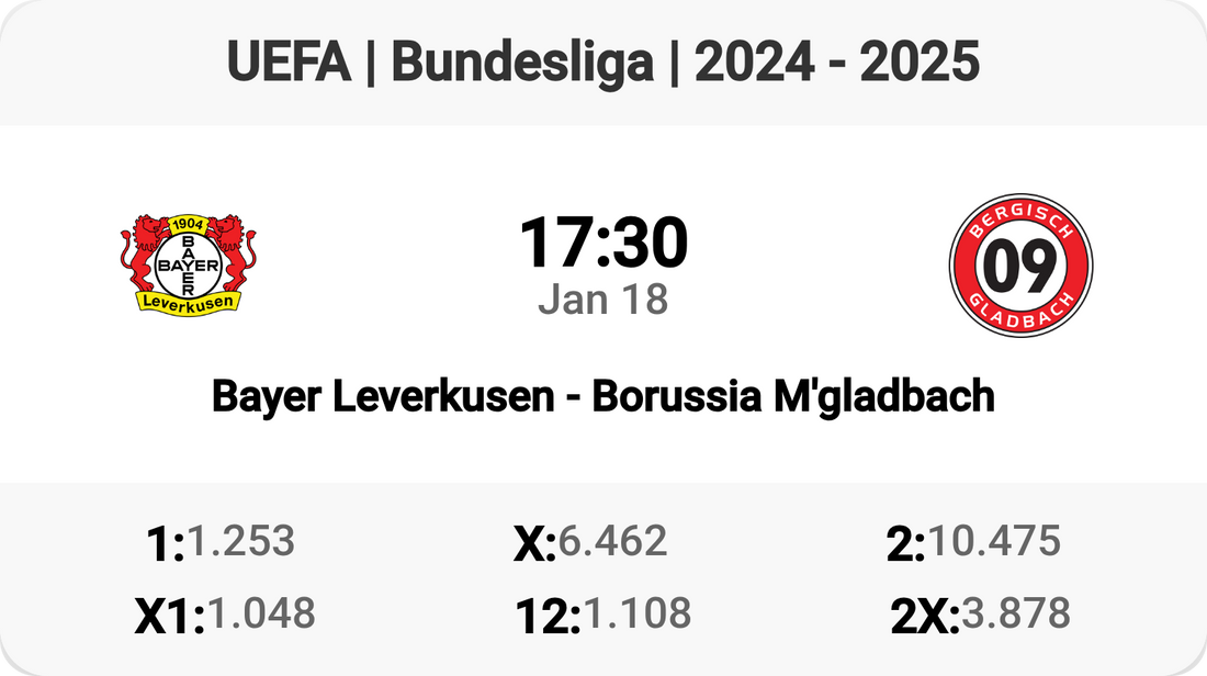 Epic Bundesliga Clash: Leverkusen vs M'gladbach!