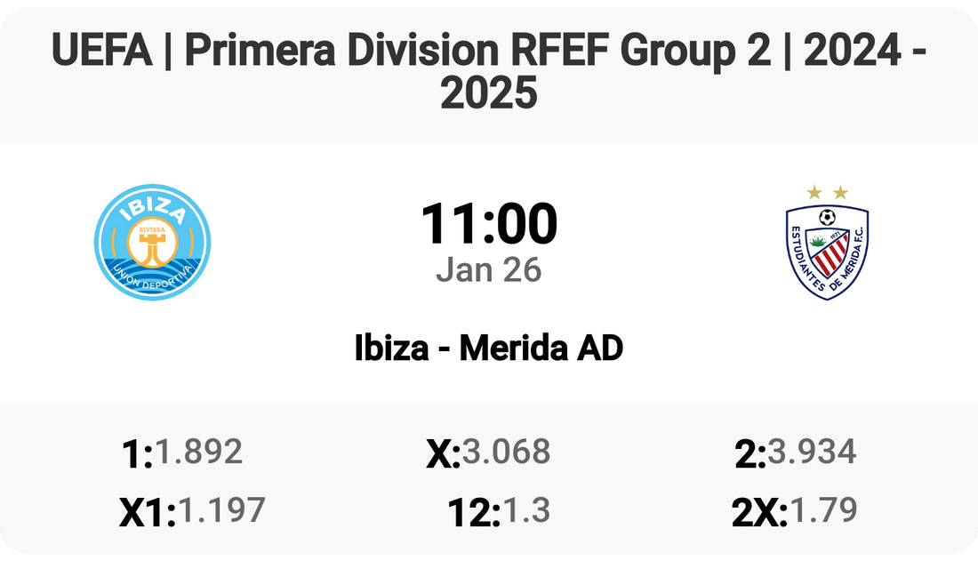 Ibiza vs Merida AD: Clash of the Titans!