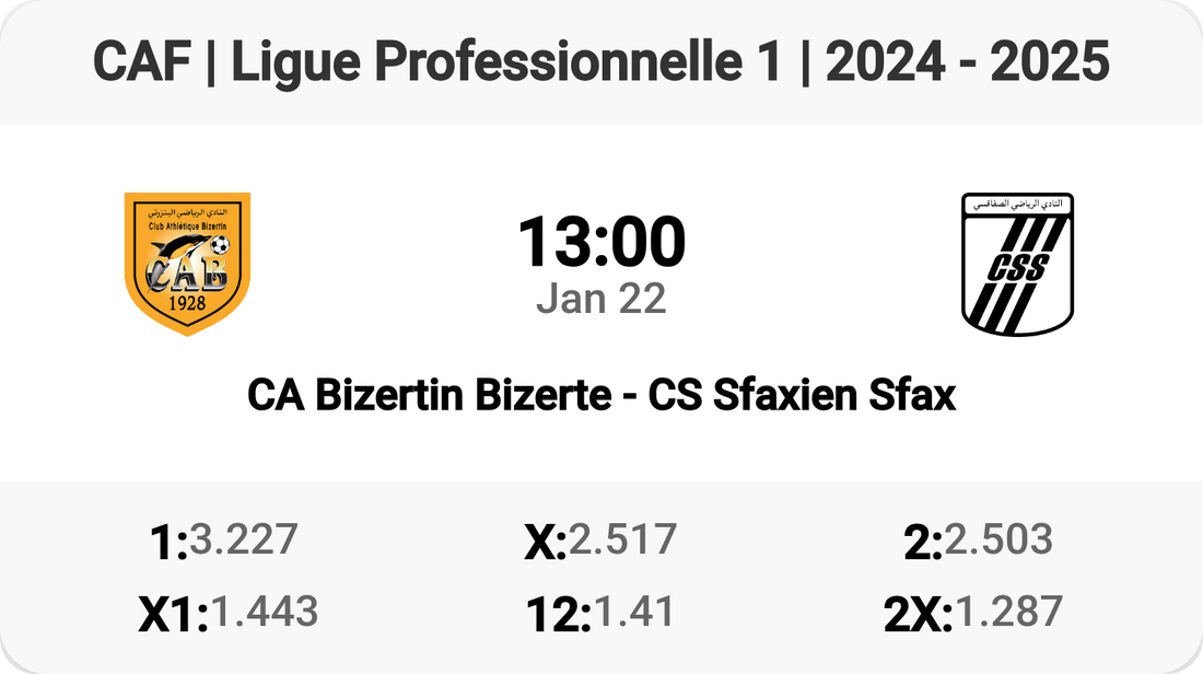 Epic Clash: CA Bizertin vs CS Sfaxien! 🏆⚽️