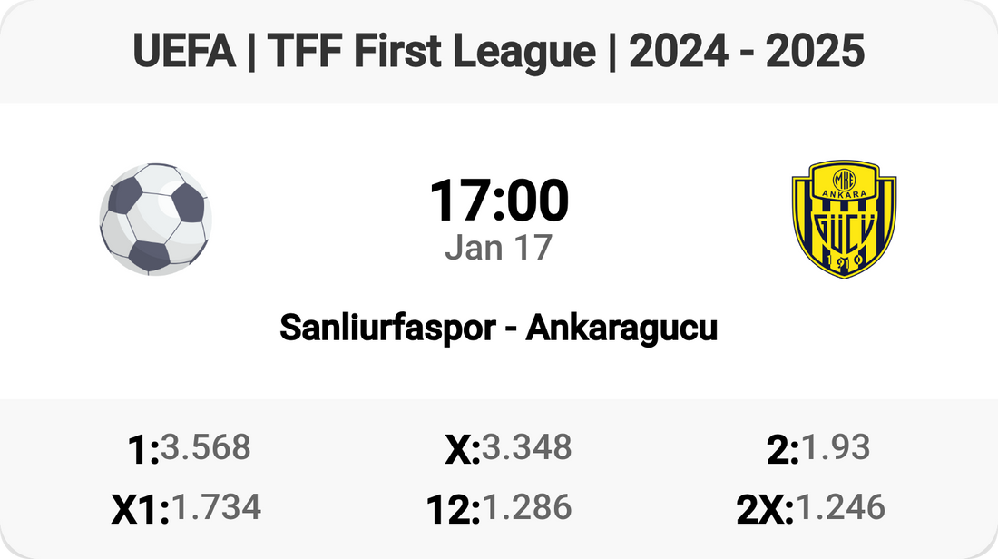 TFF First League Showdown: Sanliurfaspor vs Ankaragucu!