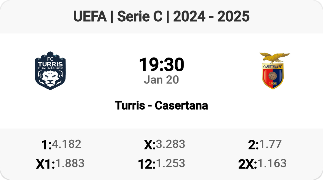 Turris vs Casertana - Epic Serie C Clash!