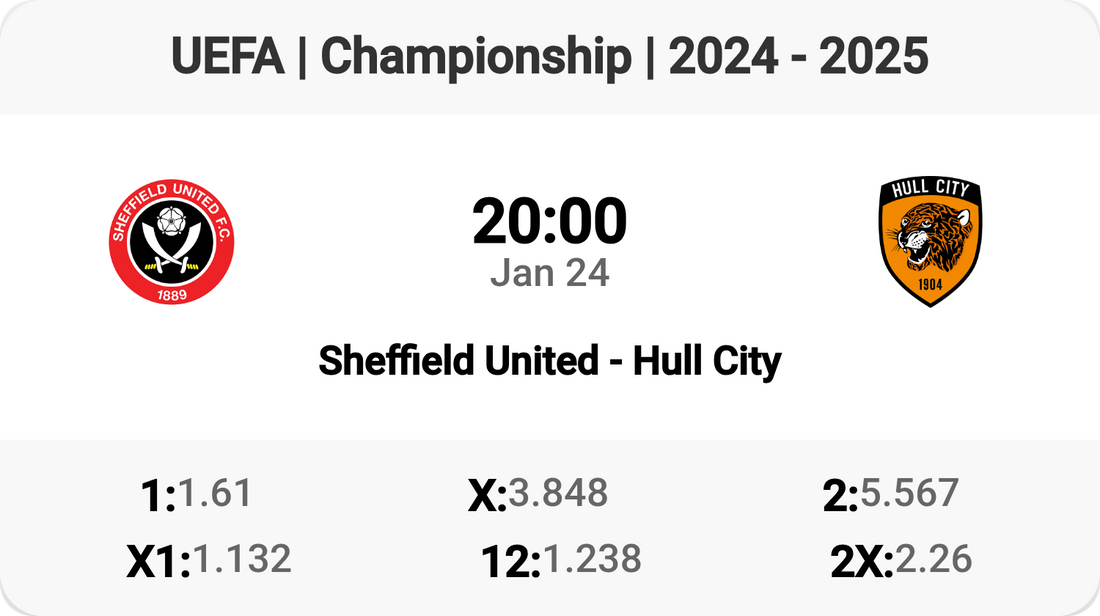 🔥 Sheffield United vs Hull City: Epic Championship Clash! 🔥