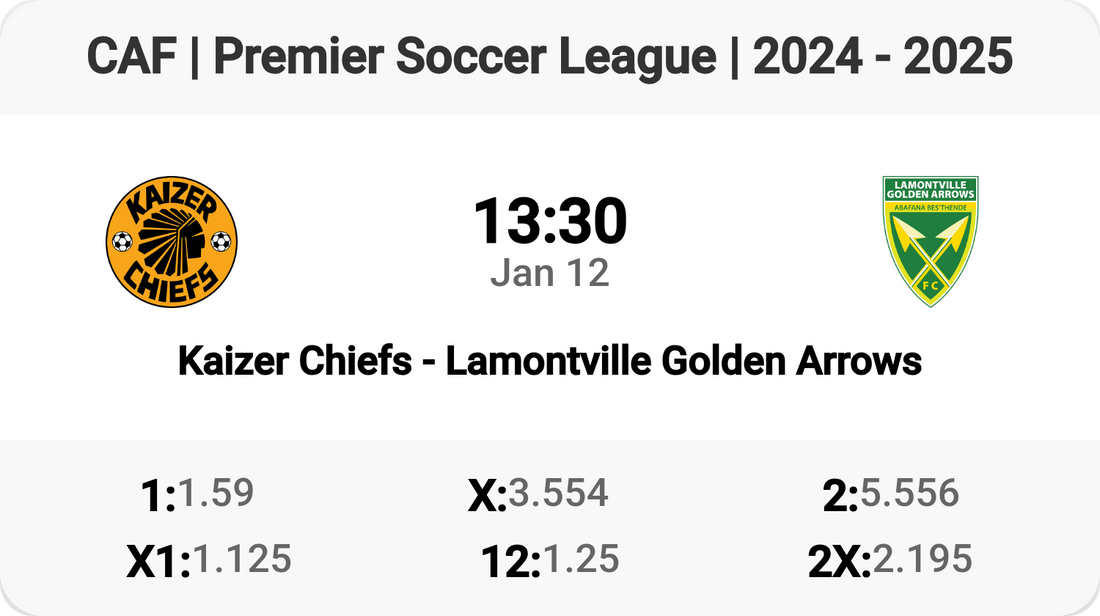 Kaizer Chiefs vs Golden Arrows - A Premier Showdown!