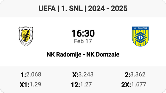 Exciting Clash! NK Radomlje vs NK Domzale Preview!