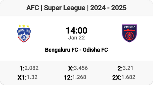 Bengaluru FC vs Odisha FC: Super League Showdown Tomorrow!