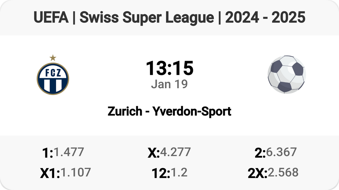 Zurich vs Yverdon-Sport: A Super League Showdown! ⚽️🔥