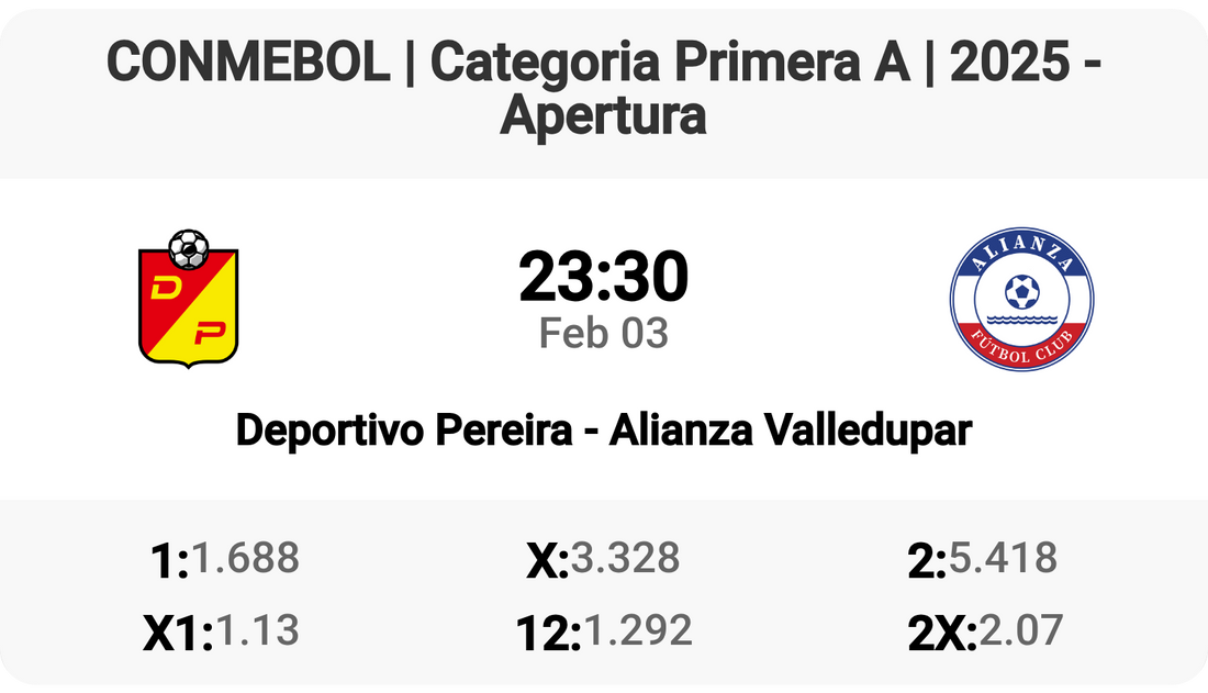 Deportivo Pereira vs Alianza Valledupar: Clash of Titans!