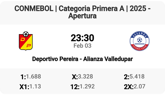 Deportivo Pereira vs Alianza Valledupar: Clash of Titans!