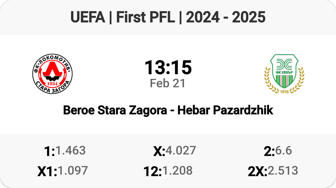 Exciting Clash: Beroe Stara Zagora vs Hebar Pazardzhik!