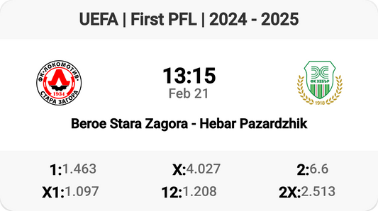 Exciting Clash: Beroe Stara Zagora vs Hebar Pazardzhik!