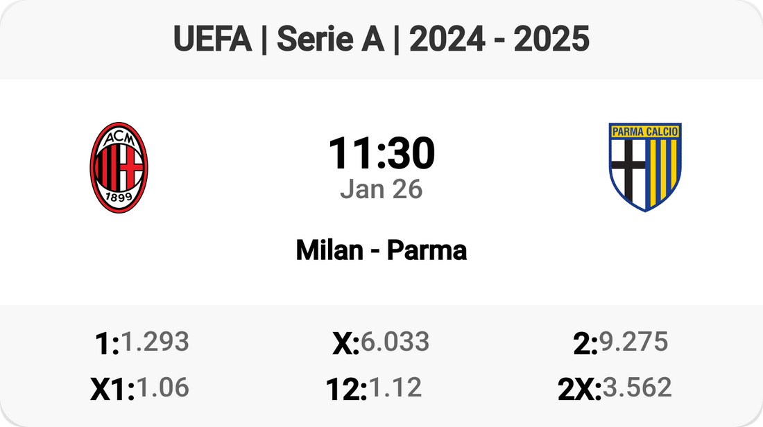 Milan vs Parma: Serie A Showdown! ⚽🔥