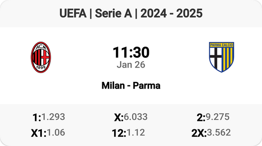 Milan vs Parma: Serie A Showdown! ⚽🔥