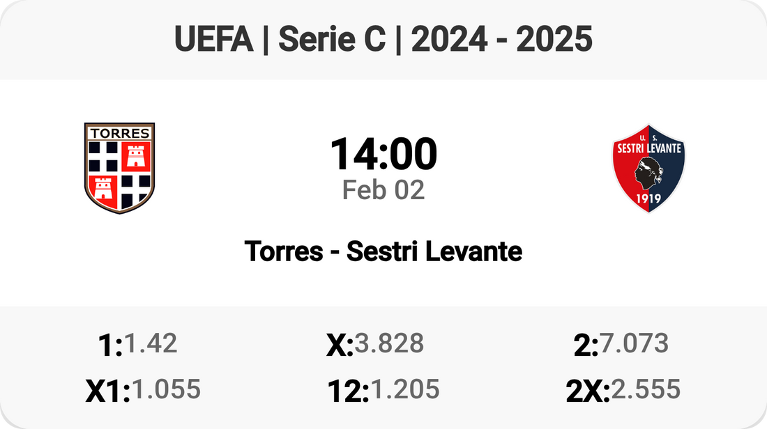 Epic Clash: Torres vs Sestri Levante Tomorrow!