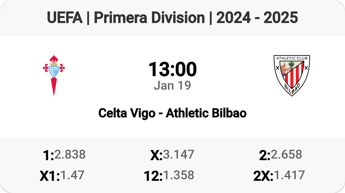 Epic Clash: Celta Vigo vs Athletic Bilbao!