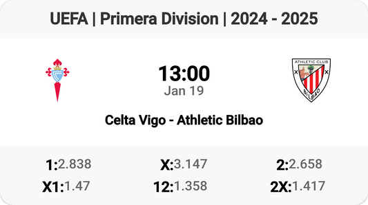 Epic Clash: Celta Vigo vs Athletic Bilbao!