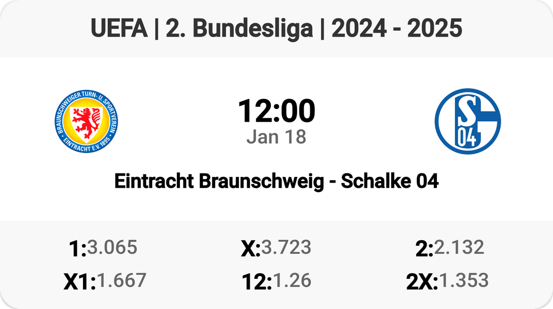 Epic Showdown: Eintracht vs Schalke! 🌟