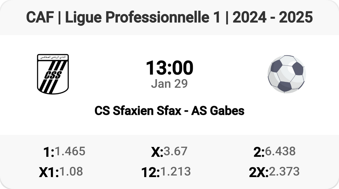 Epic Clash: CS Sfaxien vs AS Gabes! ⚽️🔥