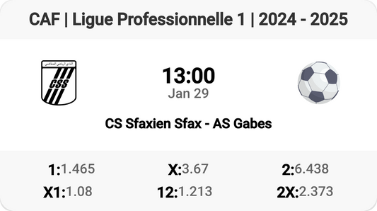 Epic Clash: CS Sfaxien vs AS Gabes! ⚽️🔥