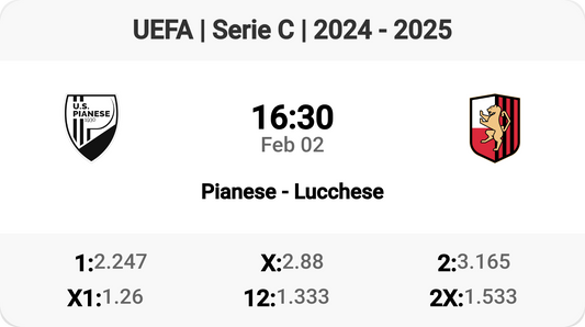 Pianese vs Lucchese: Serie C Showdown!