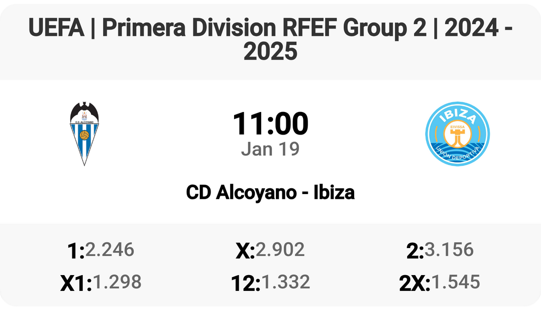 Epic Clash: CD Alcoyano vs Ibiza! ⚽🔥