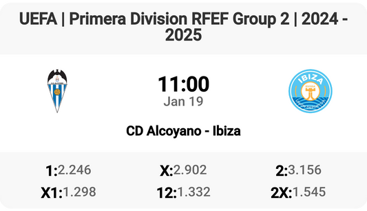 Epic Clash: CD Alcoyano vs Ibiza! ⚽🔥