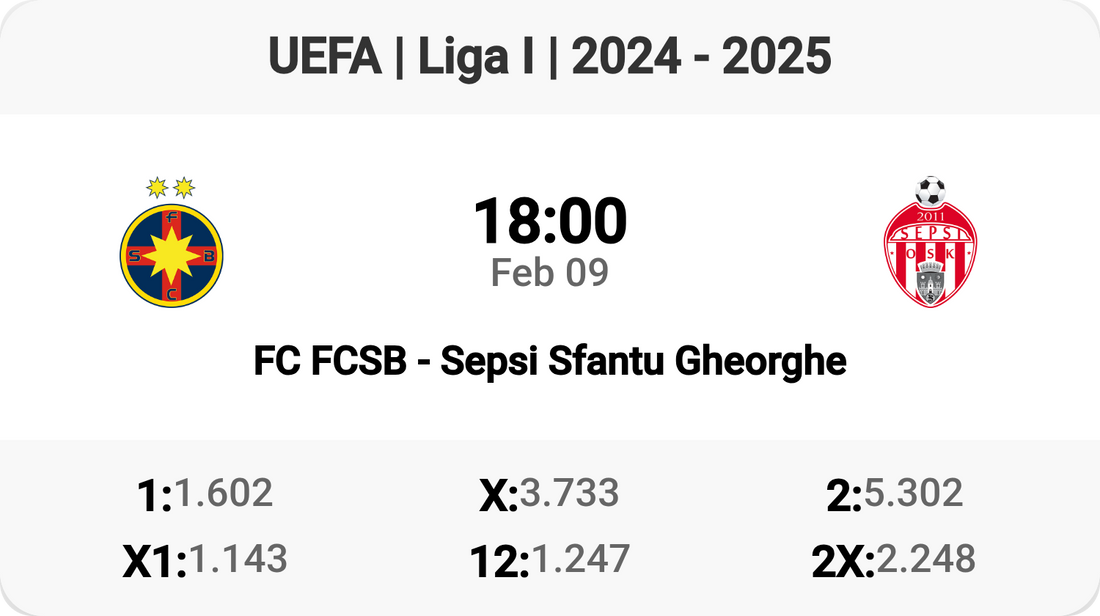 FC FCSB Battles Sepsi in Liga I Showdown!