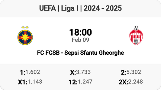 FC FCSB Battles Sepsi in Liga I Showdown!