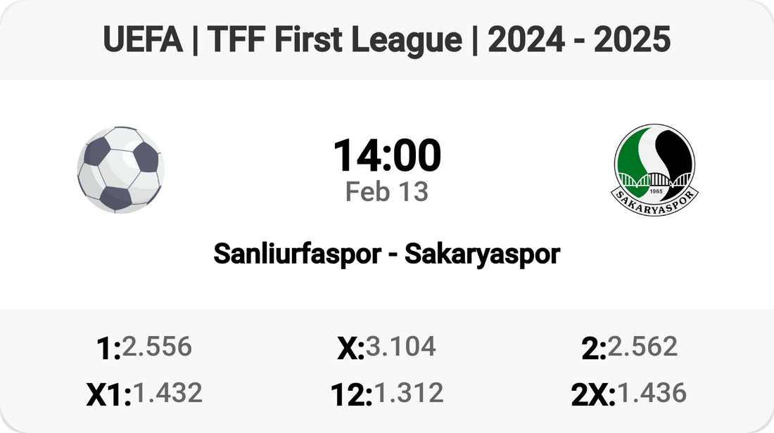 Epic Clash: Sanliurfaspor vs Sakaryaspor Tomorrow!