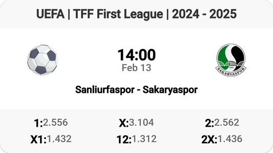 Epic Clash: Sanliurfaspor vs Sakaryaspor Tomorrow!