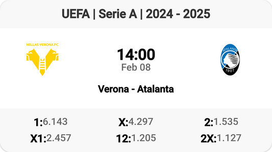 Verona vs Atalanta: Serie A Showdown!