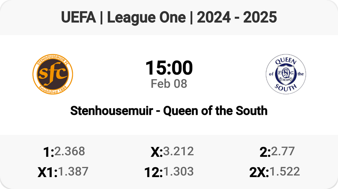 Epic Faceoff: Stenhousemuir vs Queen of the South! ⚽🔥