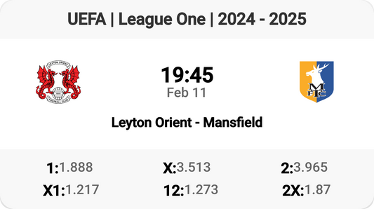 Tomorrow's Clash: Leyton Orient vs Mansfield!