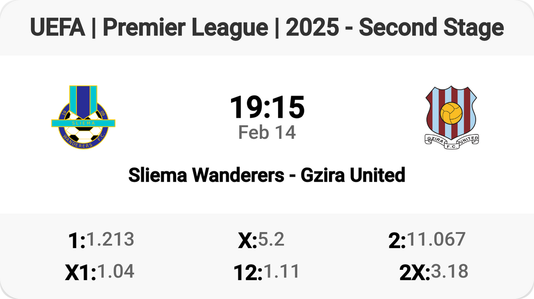 Sliema vs Gzira: Premier League Clash!