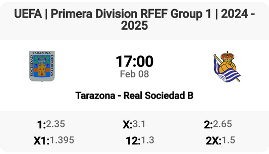 Exciting Clash: Tarazona vs Real Sociedad B!