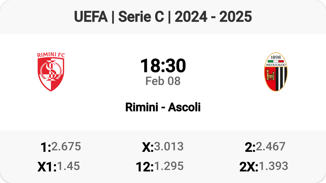 Rimini vs Ascoli: A Serie C Showdown!