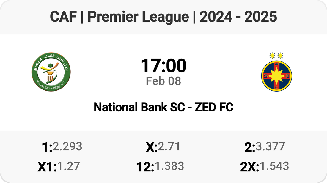 Epic Clash: National Bank SC vs ZED FC!