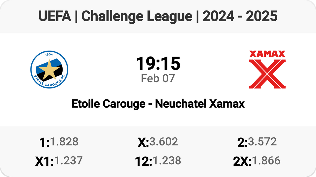 Epic Clash: Etoile Carouge vs Neuchatel Xamax!