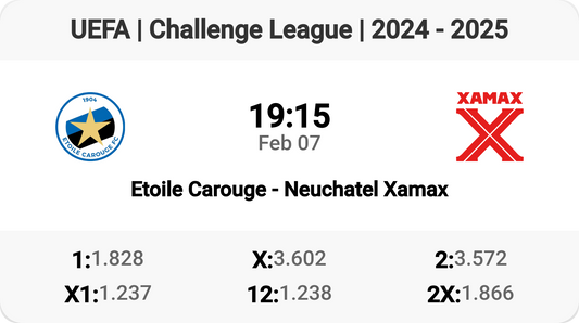 Epic Clash: Etoile Carouge vs Neuchatel Xamax!