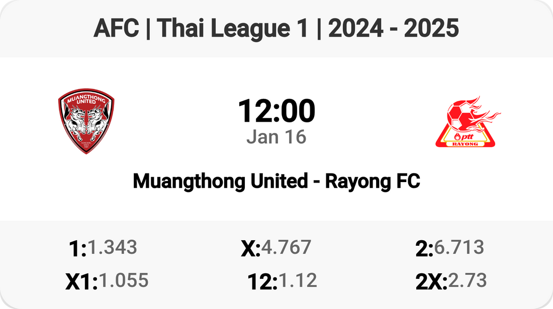 Exciting Thai League Clash Tomorrow!