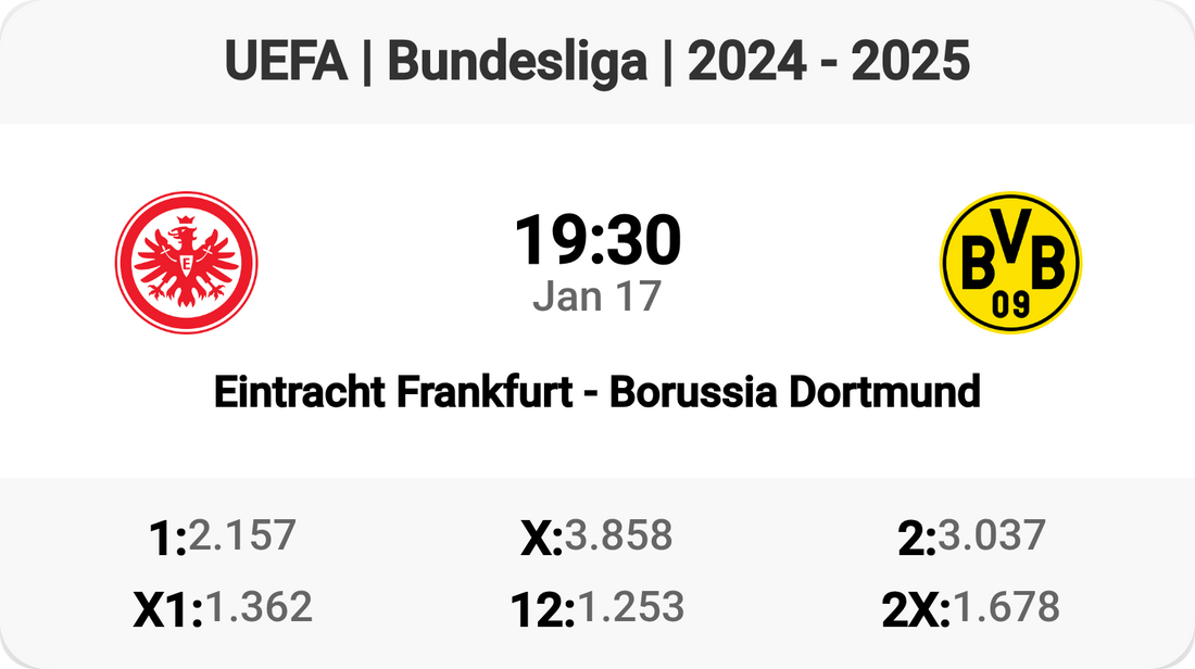 Frankfurt vs Dortmund: Battle of Giants!