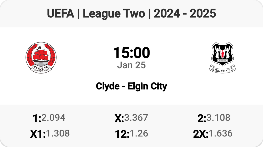 Clyde vs Elgin City Showdown! ⚽️