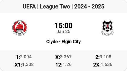 Clyde vs Elgin City Showdown! ⚽️