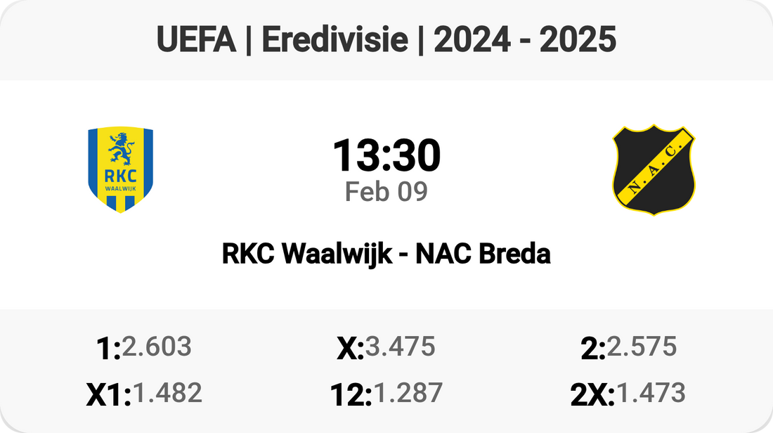 Thrilling Eredivisie Clash: RKC Waalwijk vs NAC Breda!