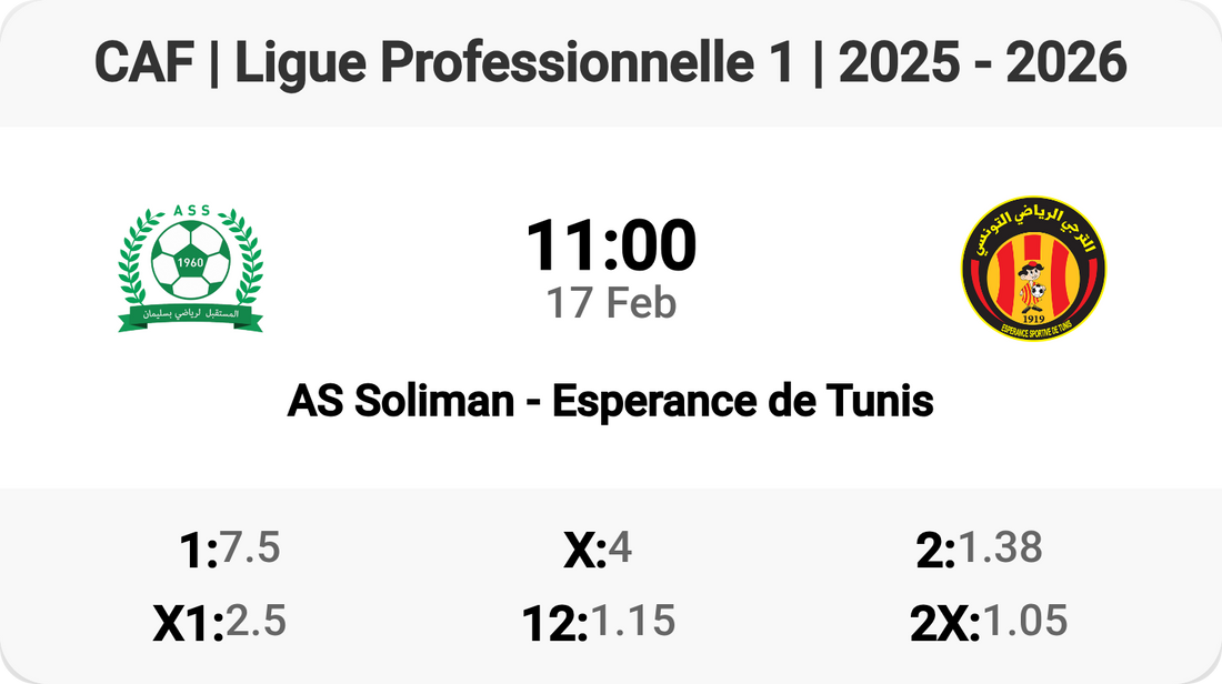 🚨 AS Soliman vs Esperance de Tunis - Match Preview! ⚽