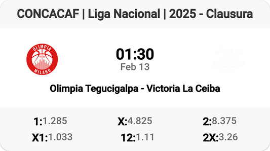 Olimpia vs Victoria: Clash of Titans! ⚽️