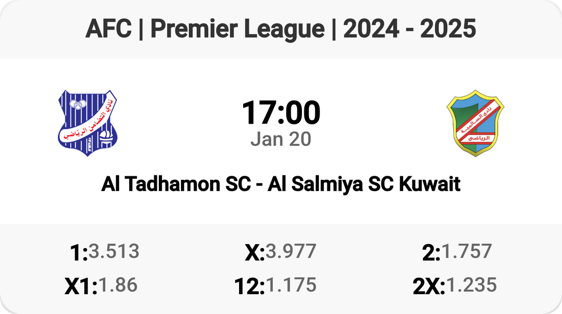 Al Tadhamon SC vs Al Salmiya SC: Clash of Titans! ⚽🔥