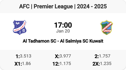 Al Tadhamon SC vs Al Salmiya SC: Clash of Titans! ⚽🔥